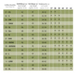 Čizme Proximo Kavalkade 2