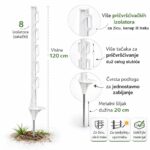 Stub PVC v120cm 8 izolatora