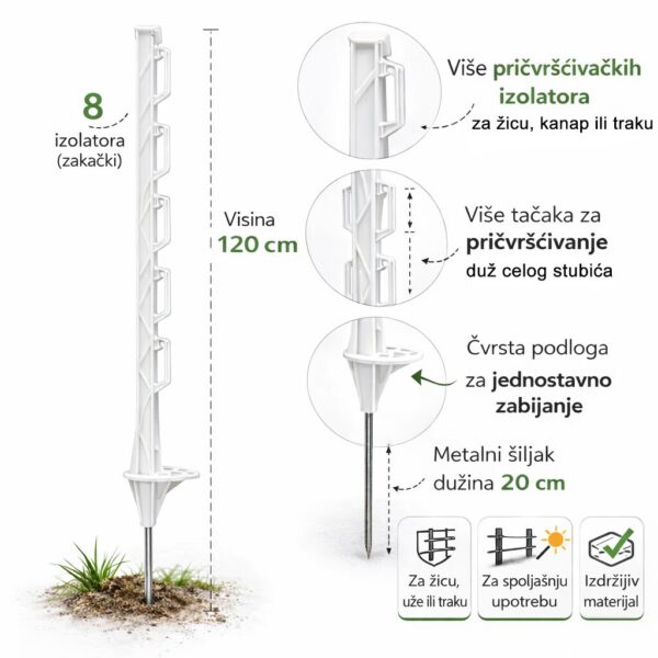 Stub PVC v120cm 8 izolatora